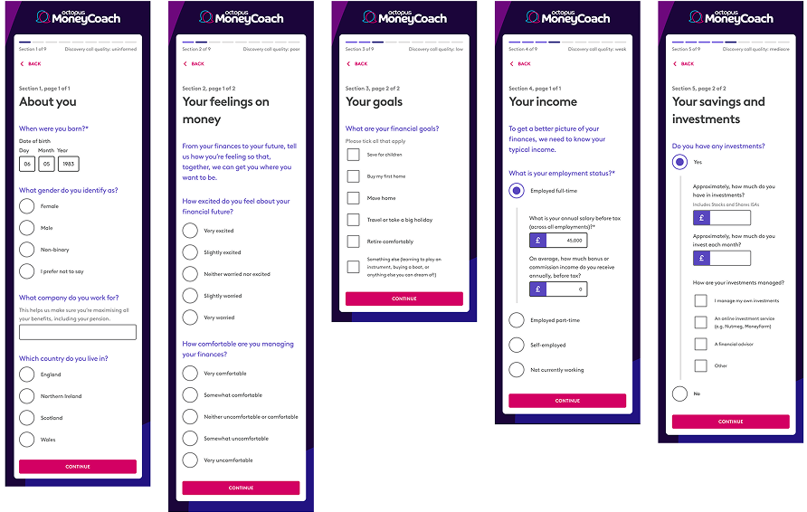 High-fidelity designs