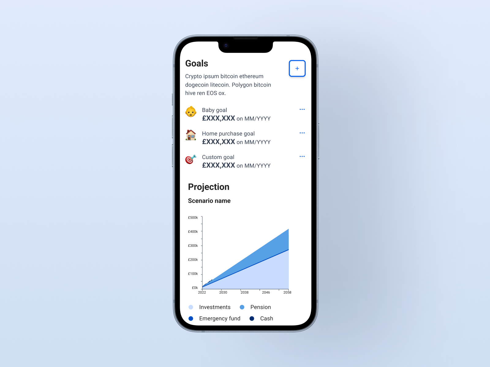 The forecast page on Propeller